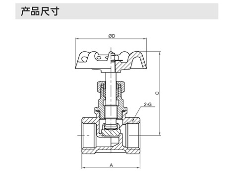 中央空調(diào)截止閥會(huì)限流嗎-艾德默閥門