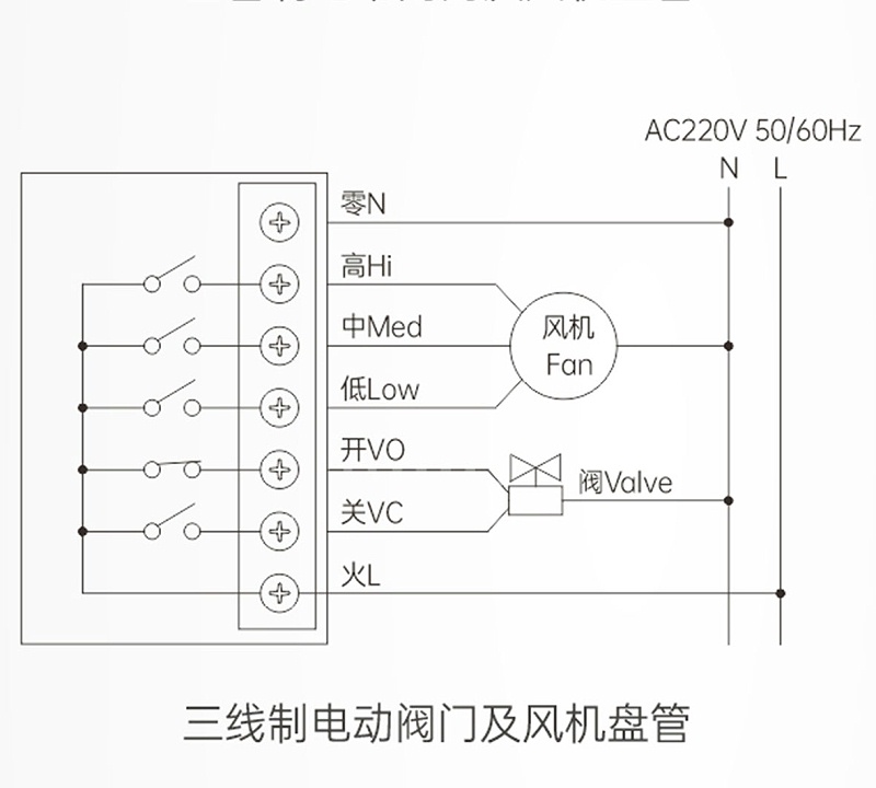 艾德默液晶溫控器三線制電動閥門及風機盤管