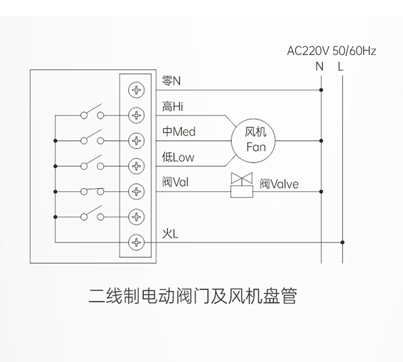 艾德默液晶溫控器二線制電動閥門及風機盤管