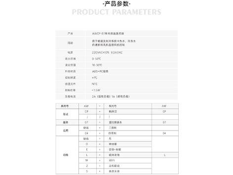 中央空調(diào)溫控器怎么調(diào)熱風(fēng)-艾德默閥門