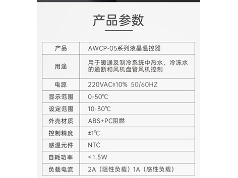 中央空調(diào)溫控器壞了的表現(xiàn)-艾德默閥門(mén)