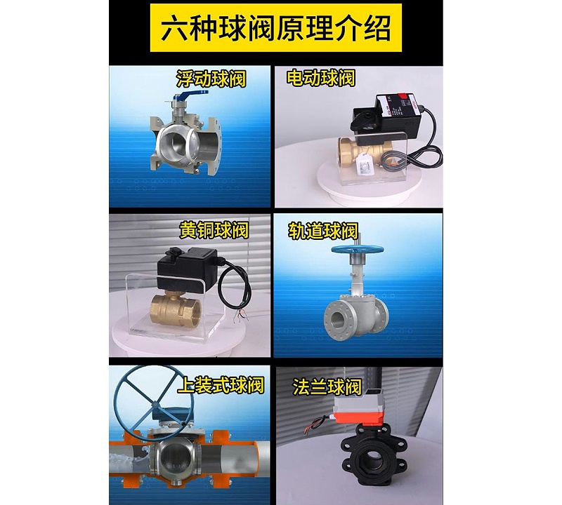 六種球閥原理介紹