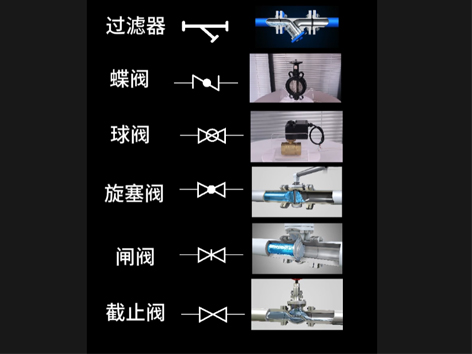 螺旋式蝶閥圖例和手柄式圖例一樣嗎-艾德默閥門