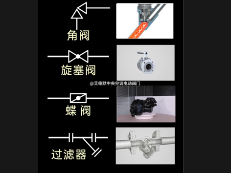 螺旋式蝶閥圖例和手柄式圖例一樣嗎-艾德默閥門