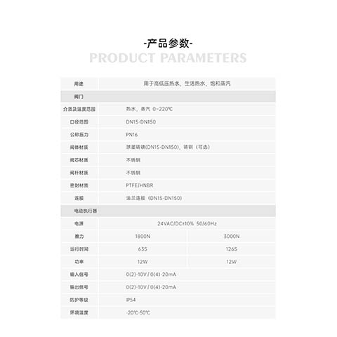 艾德默閥門揭秘！電動(dòng)蒸汽閥接線全攻略，小白也能秒懂