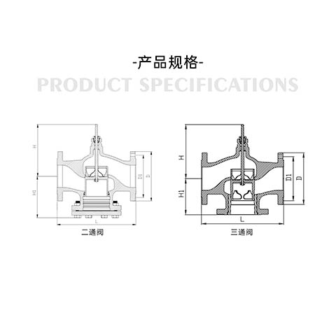 艾德默閥門揭秘！電動(dòng)蒸汽閥接線全攻略，小白也能秒懂
