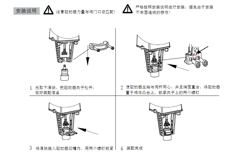 電動(dòng)調(diào)節(jié)閥單座、雙座和套筒的區(qū)別-艾德默閥門