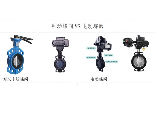 【艾德默閥門】揭秘！手動閥和電動閥前后安裝順序