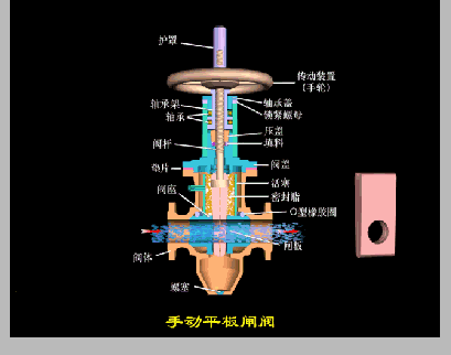 暗桿閘閥關(guān)不嚴技巧有哪些-艾德默閥門