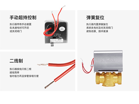 二通閥有止回功能嗎-艾德默閥門