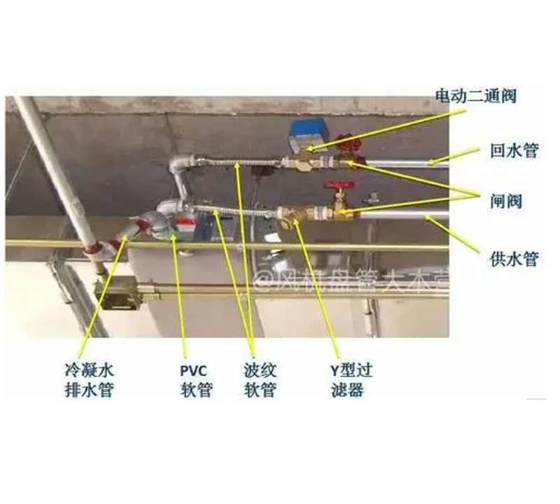 供水管上安裝電動二通閥