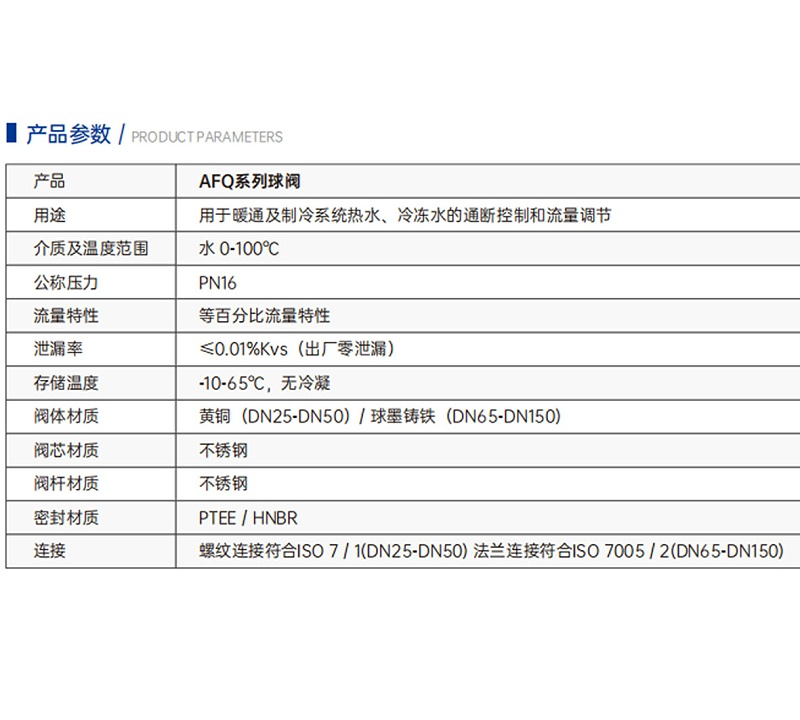 比例積分閥的產(chǎn)品參數(shù)