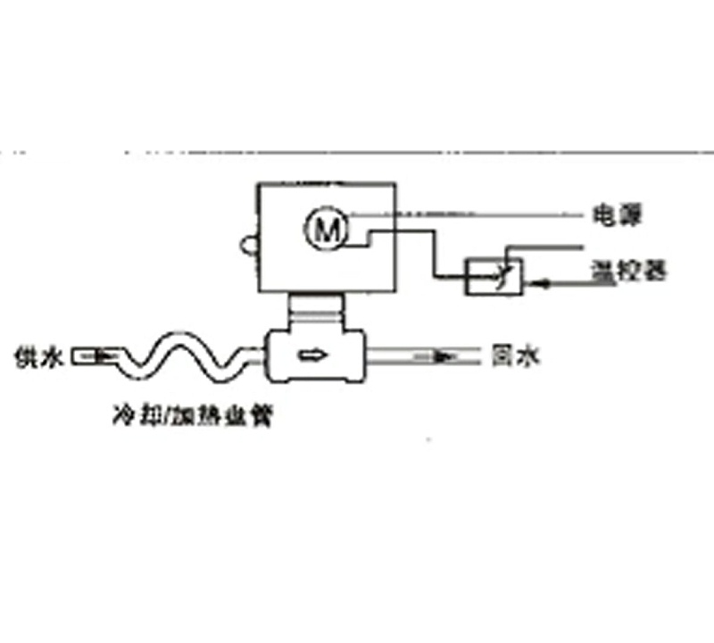 電動(dòng)二通閥的工作原理圖