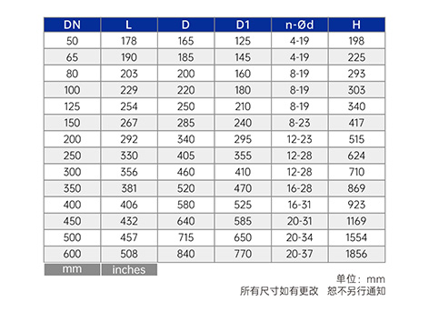 暗桿閘閥能做多少壓力口徑-艾德默閥門