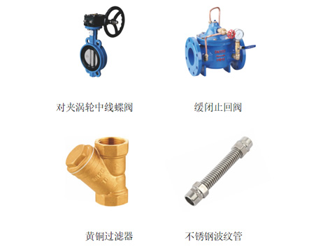 蝶閥、止回閥、過濾器、波紋管安裝位置順序-艾德默閥門