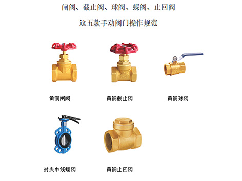 閘閥、截止閥、球閥、蝶閥、止回閥這五款閥門操作規(guī)范(1)