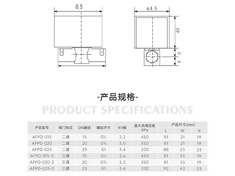 中央空調(diào)DN50二通閥沒(méi)箭頭怎么安裝-艾德默閥門(mén)