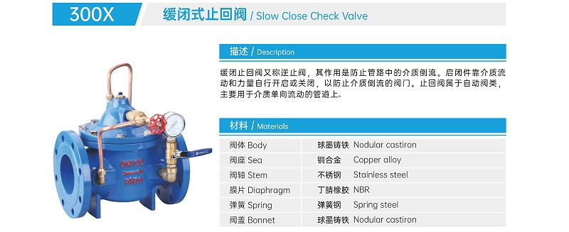 止回閥選擇規(guī)范依據(jù)是什么-艾德默閥門