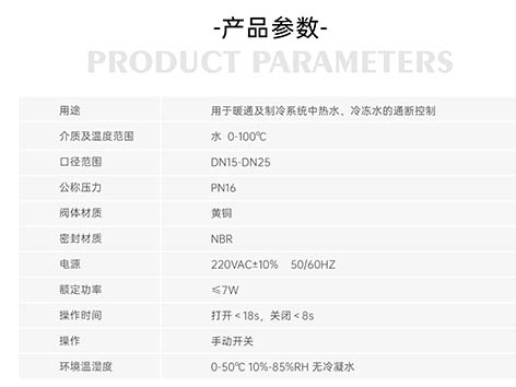 中央空調(diào)電動二通閥手動打開后還會自動復(fù)位嗎-艾德默閥門