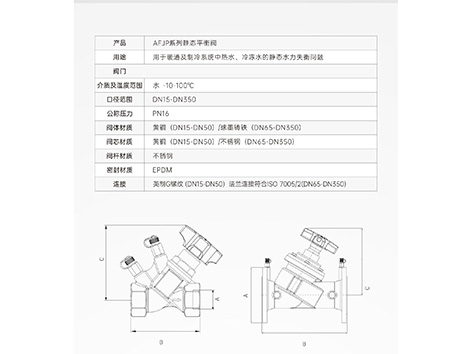 靜態(tài)平衡閥的材質(zhì)-艾德默閥門
