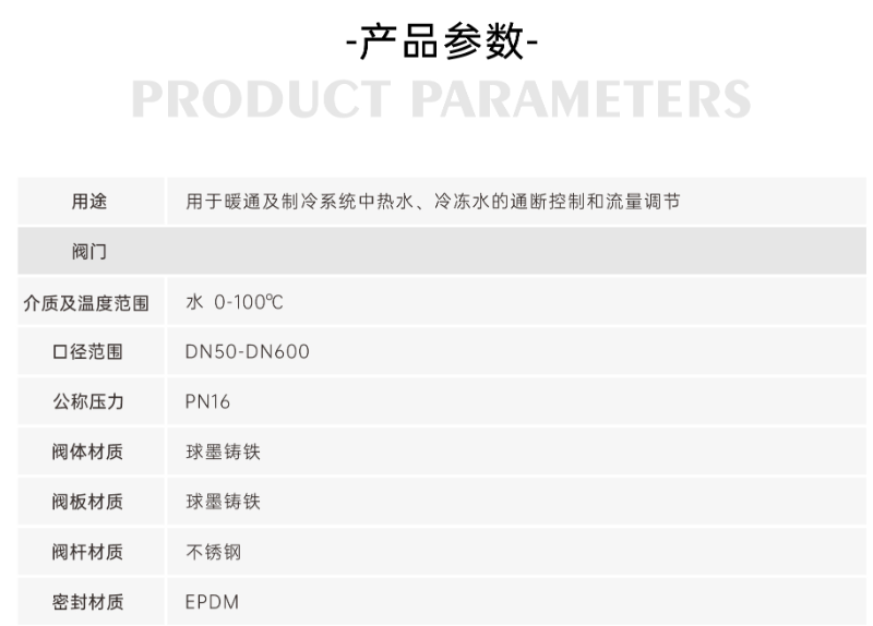 清潔和維護(hù)電動蝶閥的內(nèi)部結(jié)構(gòu)需用到什么-艾德默閥門