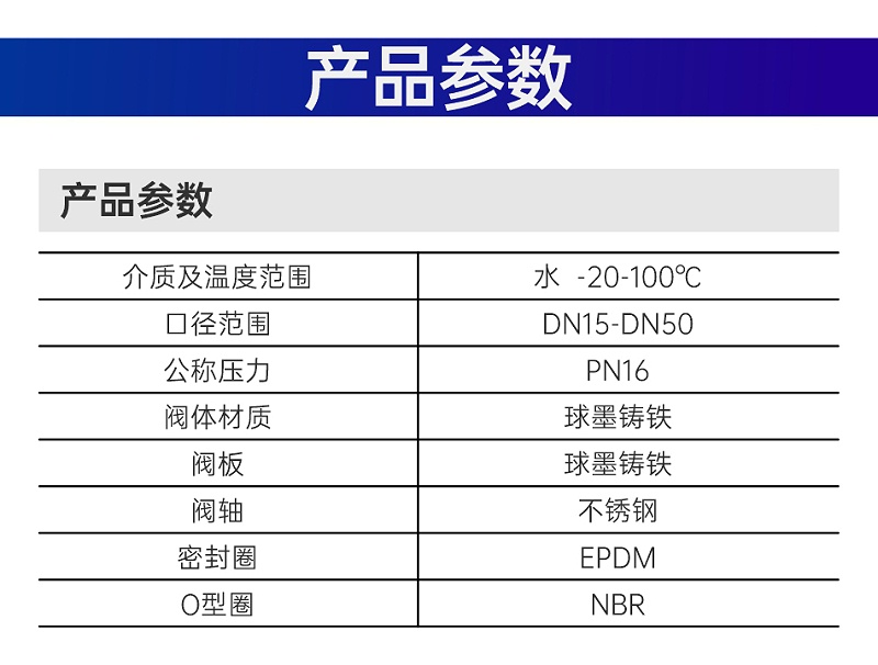 中央空調(diào)水系統(tǒng)截止閥安裝方向要求-艾德默閥門