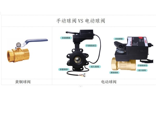 法蘭球閥安裝標(biāo)準(zhǔn)規(guī)范-艾德默閥門