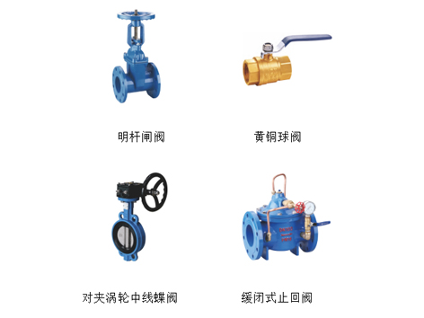 閘閥、球閥、蝶閥、止回閥如何檢查和更換<i style='color:red'>密封圈</i>-艾德默閥門(mén)