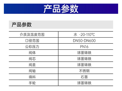 暗桿閘閥如何判斷開關(guān)狀態(tài)-艾德默閥門