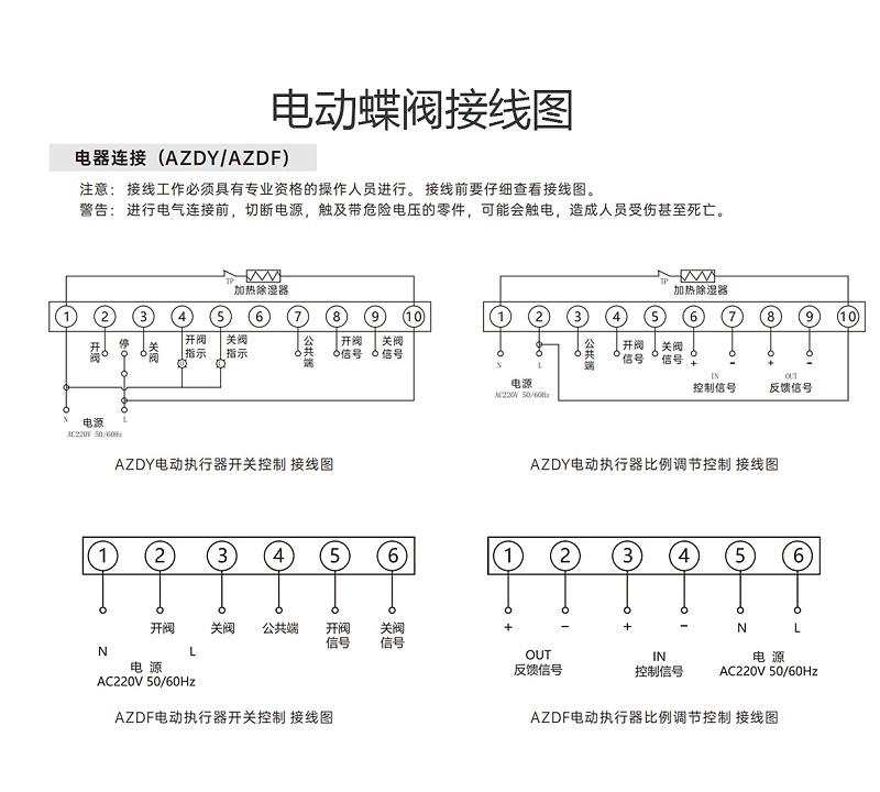 電動(dòng)蝶閥的接線圖