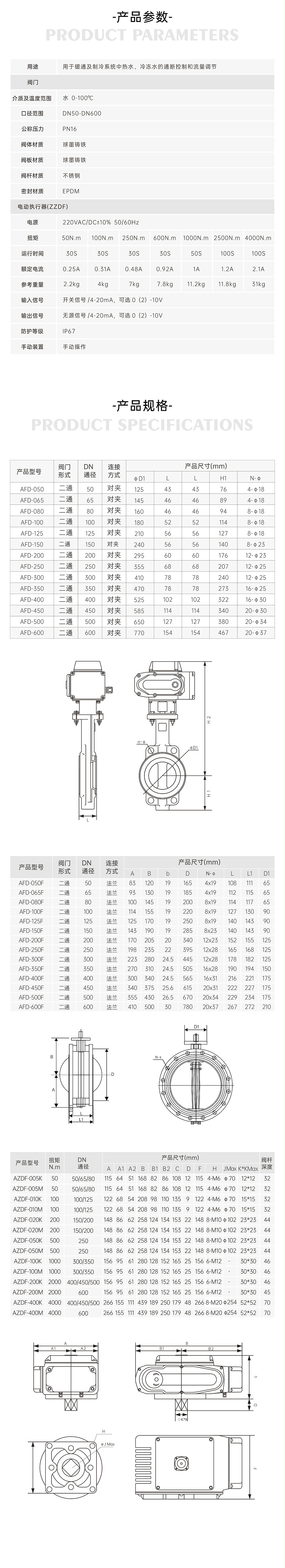 艾德默電動蝶閥