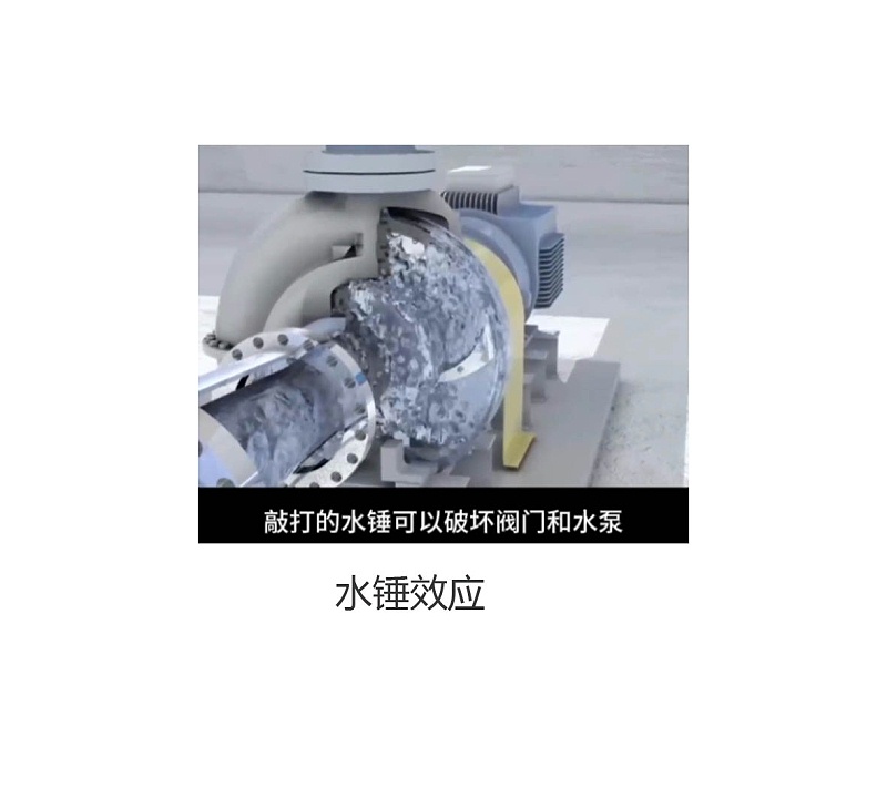 艾德默閥門廠家為您解答：水錘效應(yīng)的危害與消除