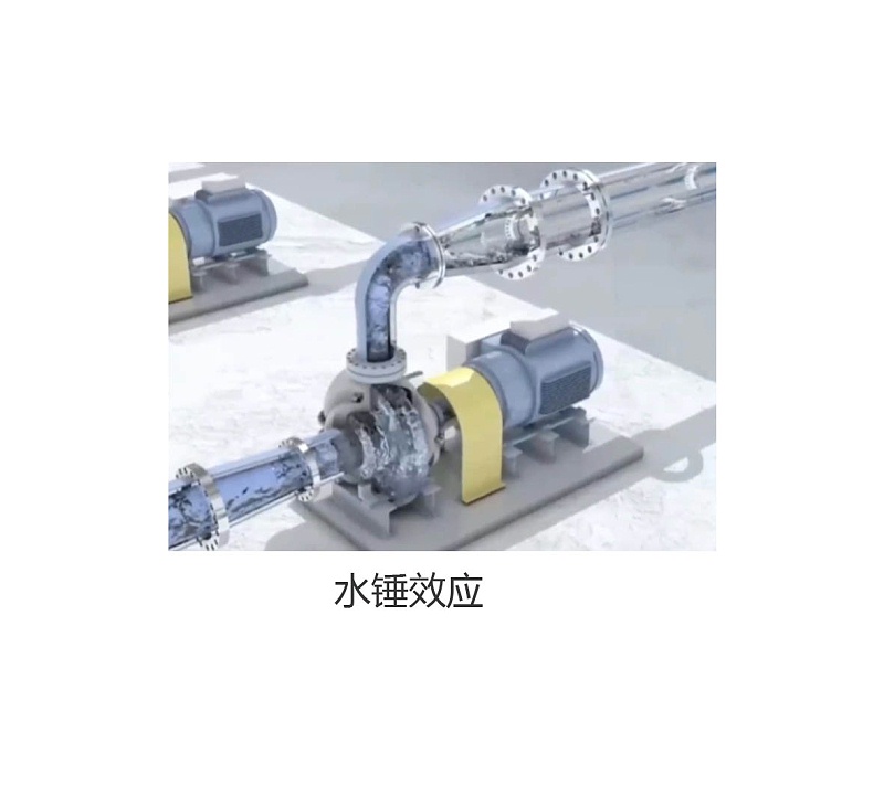艾德默閥門廠家為您解答：水錘效應(yīng)的危害與消除