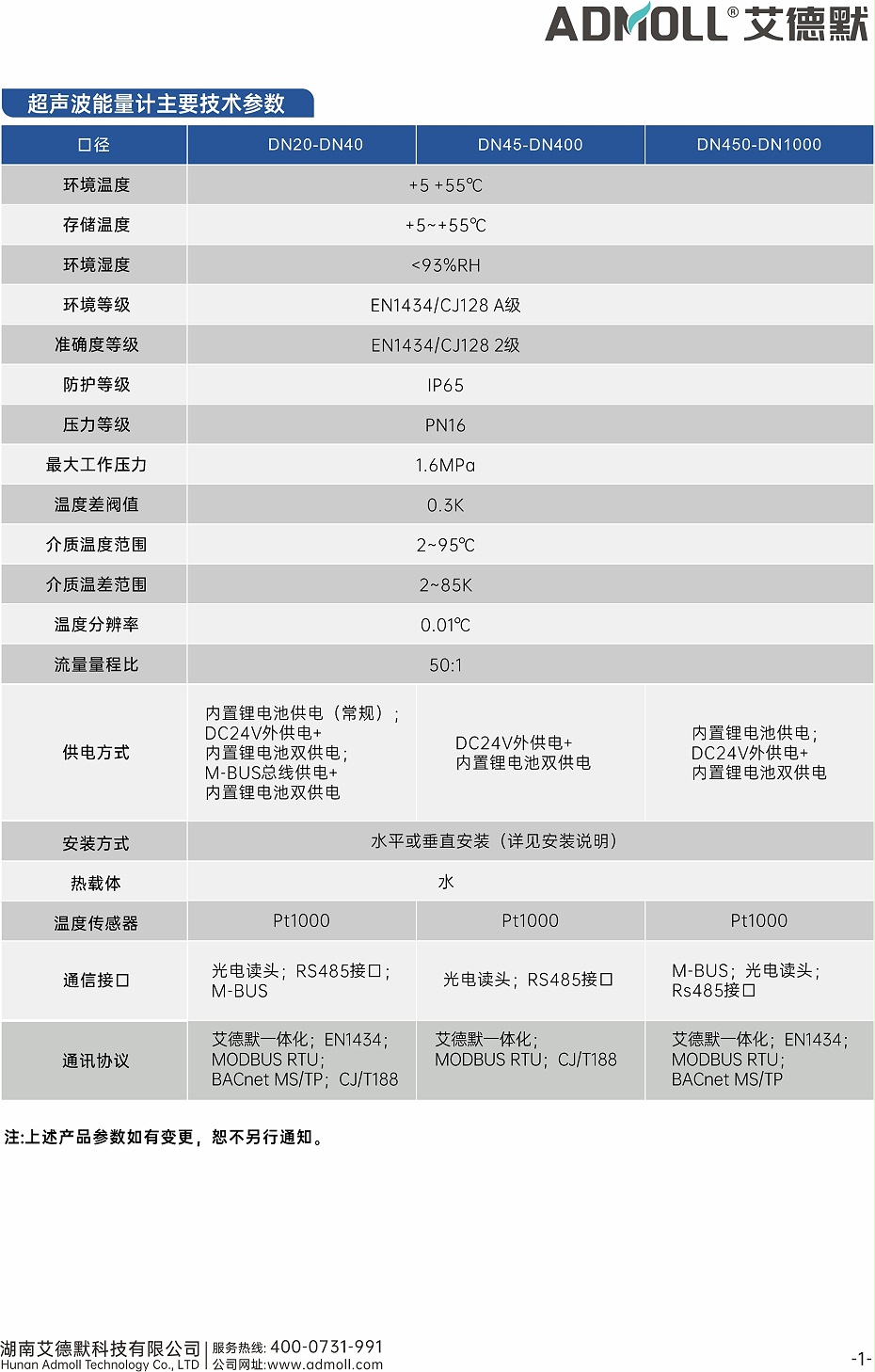 超聲波能量計、高精度冷熱量表、低功耗計量、多協(xié)議支持、一體式設(shè)計、空調(diào)能量計是什么東西、空調(diào)能量計工作原理、空調(diào)水能量計安裝方法、