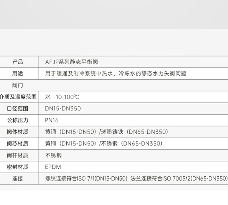 靜態(tài)平衡閥要不要接線-艾德默閥門