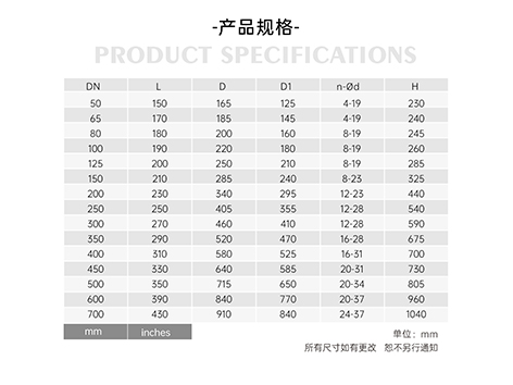 更換法蘭渦輪中線蝶閥需要注意什么-艾德默閥門