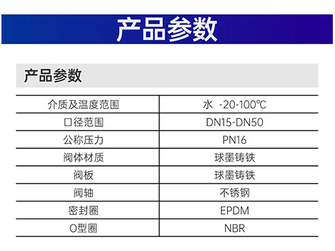 更換黃銅截止閥密封圈的步驟-艾德默閥門