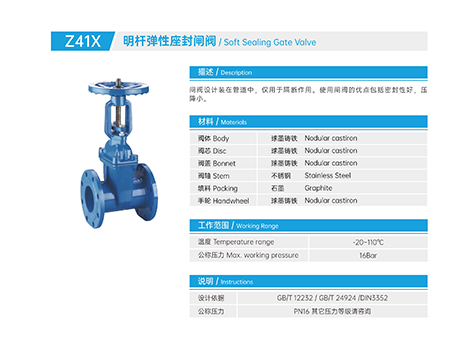更換明桿閘閥填料時(shí)如何防止介質(zhì)泄漏出來(lái)-艾德默閥門