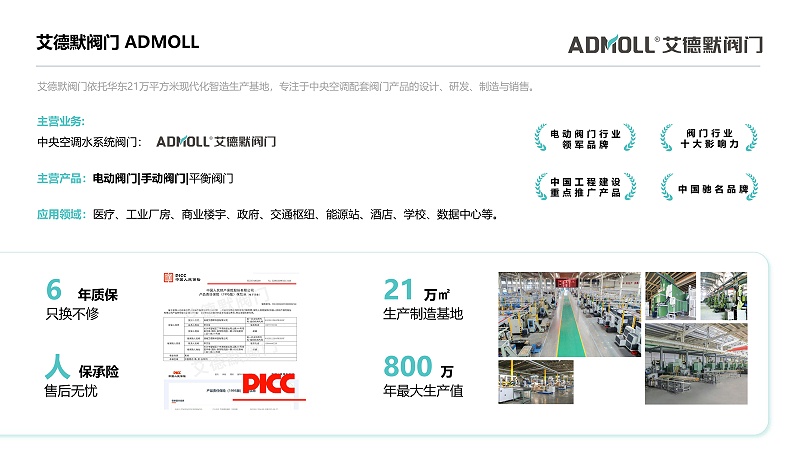 中央空調(diào)蝶閥及比例積分閥更換方案-艾德默閥門
