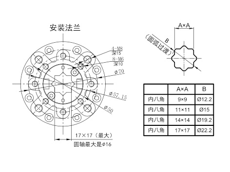 蝶閥怎么連接-艾德默閥門(mén)