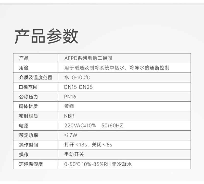 中央空調(diào)二通閥怎么強制打開-艾德默閥門