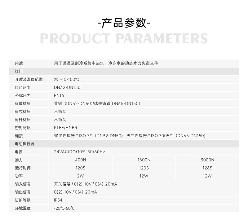 如何處理中央空調(diào)電動調(diào)節(jié)閥的內(nèi)漏故障-艾德默閥門