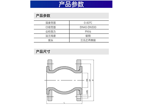 中央空調(diào)軟連接規(guī)范-艾德默閥門