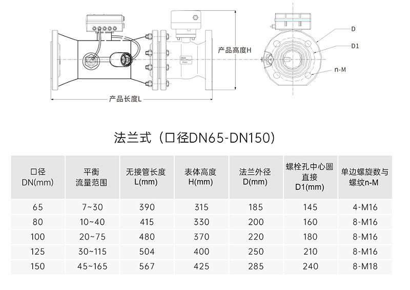 智慧能量閥950-移動(dòng)端_08