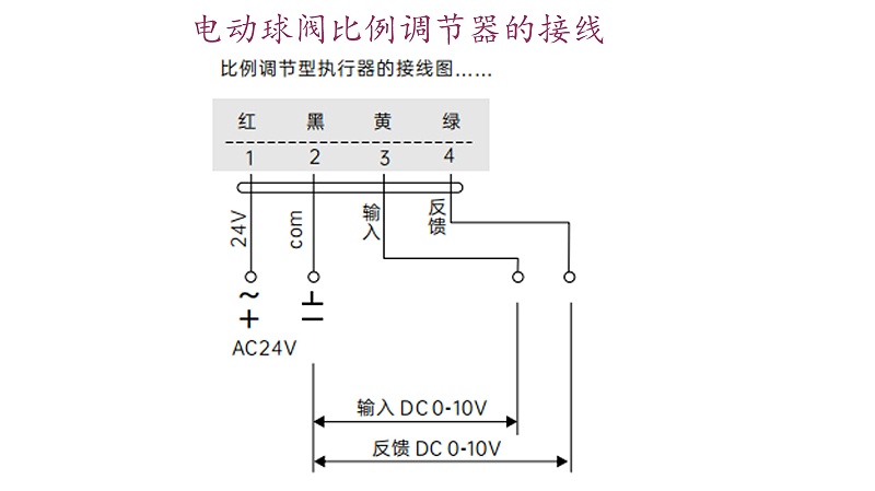 電動(dòng)球閥比例型執(zhí)行器的接線