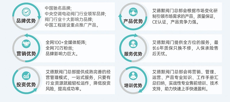 公司動(dòng)態(tài)丨艾德默閥門(mén)獲“蝶閥行業(yè)十大品牌”榮譽(yù)證書(shū)！-艾德默閥門(mén)
