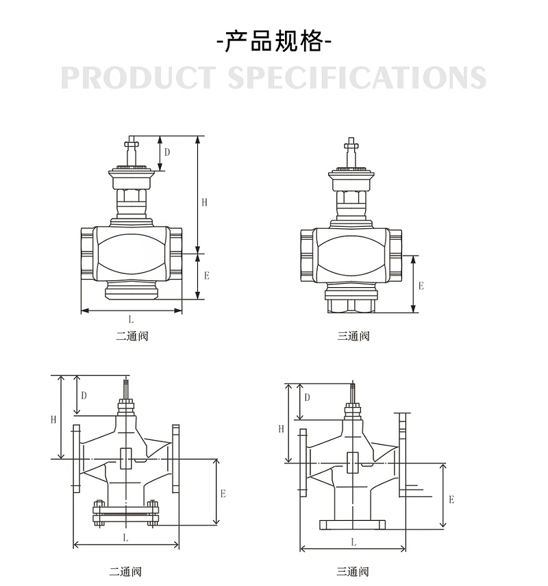 配電房氣體滅火系統(tǒng)中的常閉電動(dòng)閥怎么接線-艾德默閥門