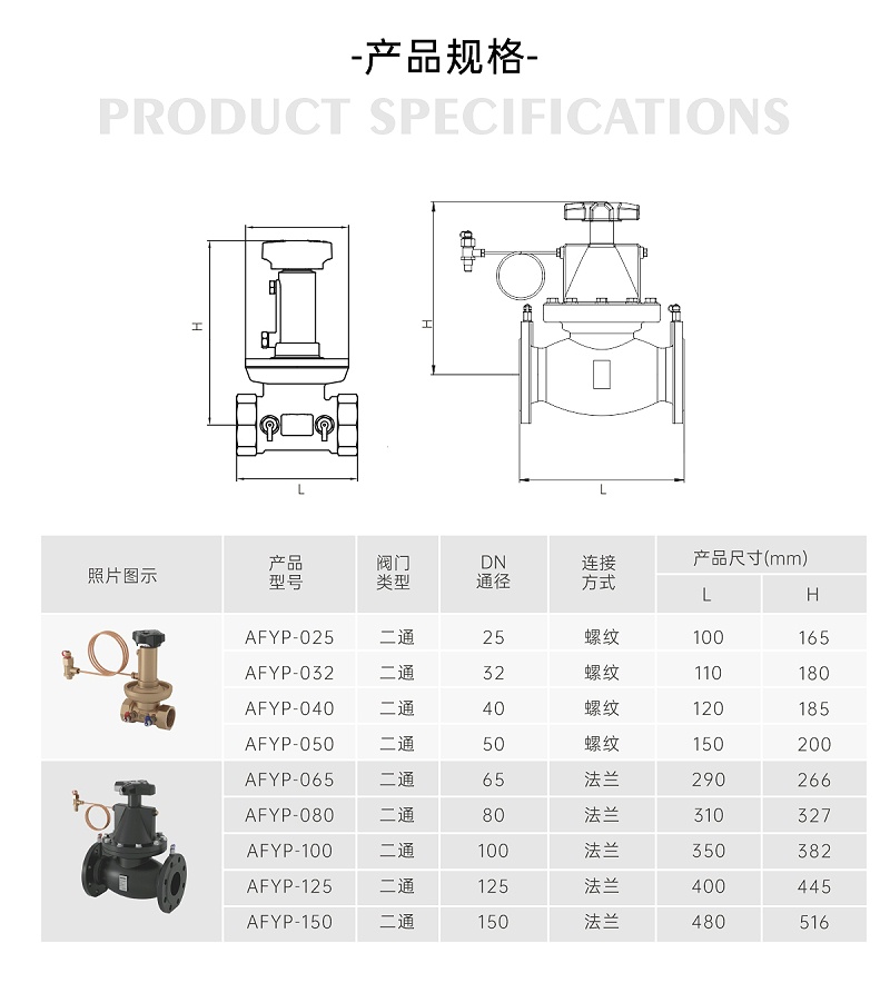 空調(diào)水管動態(tài)壓差平衡閥是裝進水還是回水-艾德默閥門