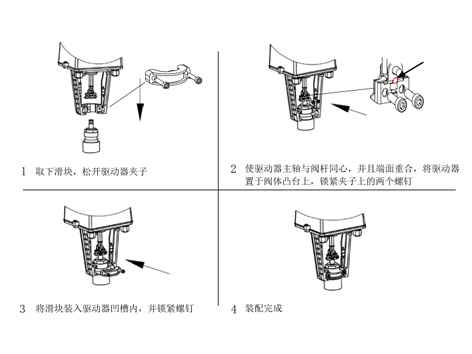 中央空調電動調節(jié)閥安裝位置-艾德默閥門