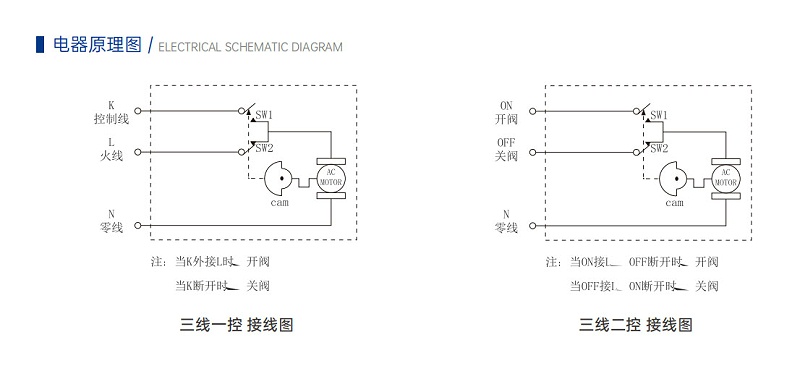 電動二通閥（三線制）電器原理圖